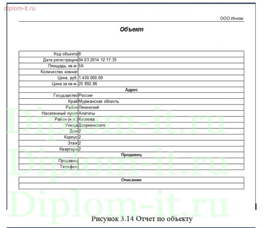  Информационная система поддержки деятельности агентства недвижимости 