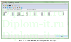 Разработка АРМ регистратора в информационной системе медицинского диагностического центра