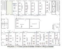 Обеспечение информационной безопасности в инвестиционной компании