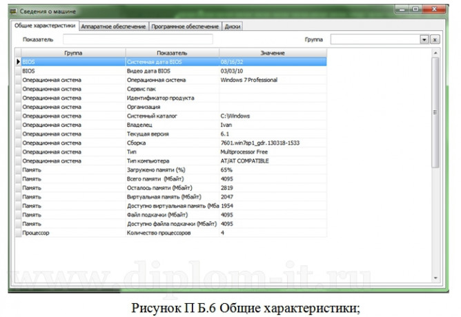  Разработка программы учета состояния  программного обеспечения, установленного на удаленных ПК 