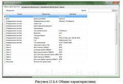 Разработка программы учета состояния  программного обеспечения, установленного на удаленных ПК
