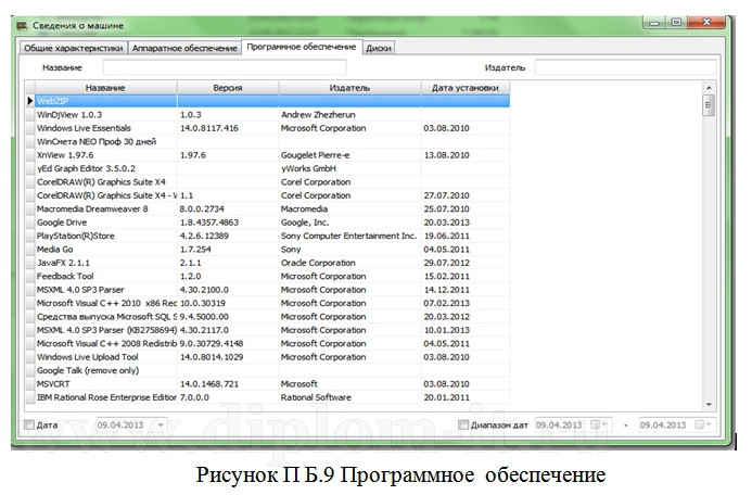  Разработка программы учета состояния  программного обеспечения, установленного на удаленных ПК 