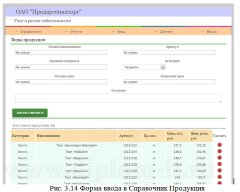 Автоматизация расчета и учета себестоимости продукции