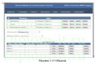 Разработка информационной системы документооборота в проектной компании