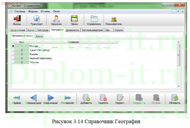 Разработка информационной системы учета грузоперевозок