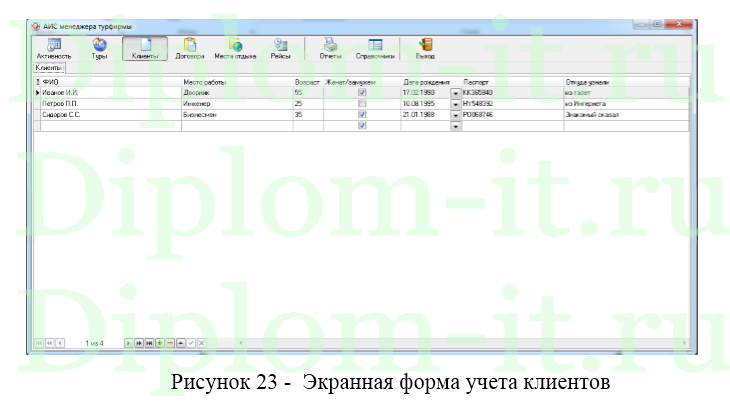 Автоматизация учета клиентов туристического агентства
