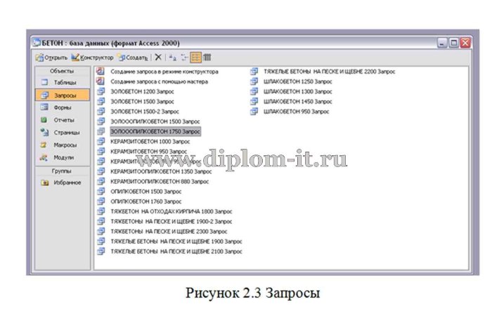  Разработка АРМ оператора бетонного узла 