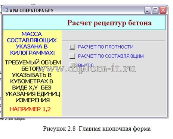  Разработка АРМ оператора бетонного узла 