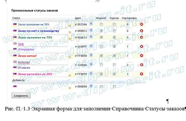  Разработка системы электронной коммерции 