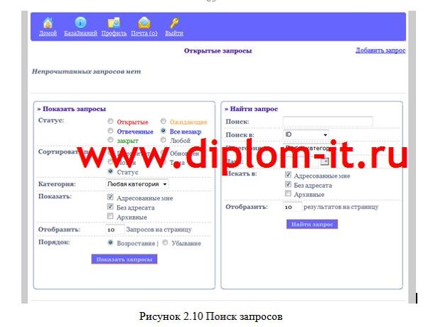 Разработка автоматизированной системы Service Desk в интернет-компании