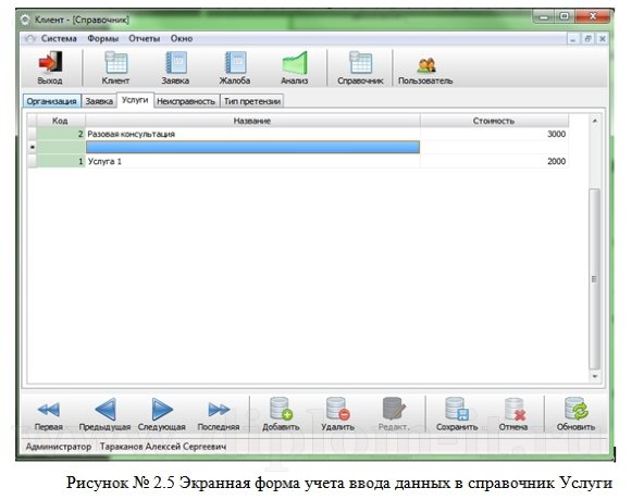  Автоматизация службы технической поддержки клиентов 