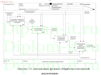 Разработка автоматизированной системы подготовки рабочей документации в строительной компании