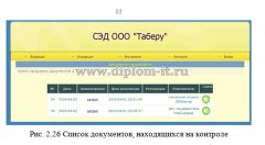 Автоматизация делопроизводства в ООО