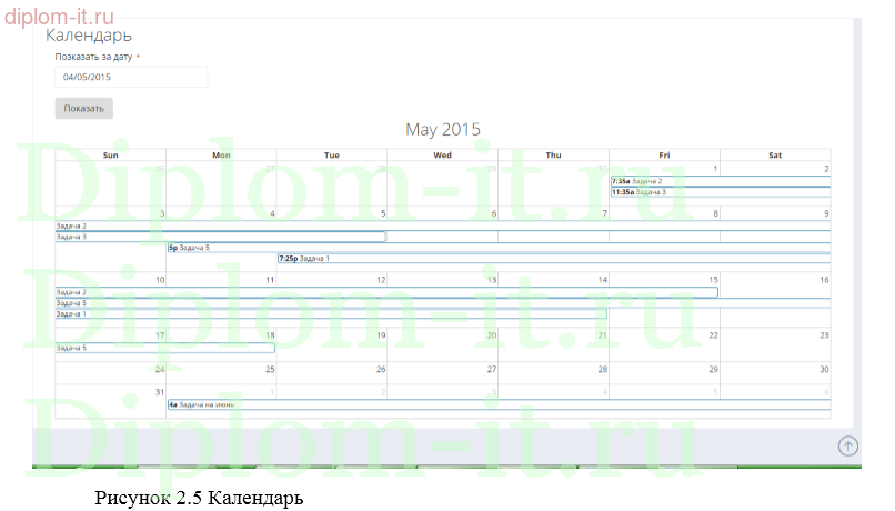 Разработка веб-планировщика задач