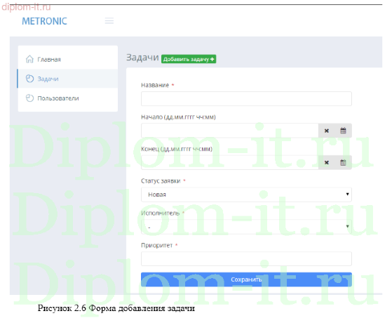 Разработка веб-планировщика задач