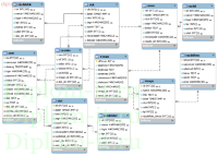 Разработка веб сайта для детского центра