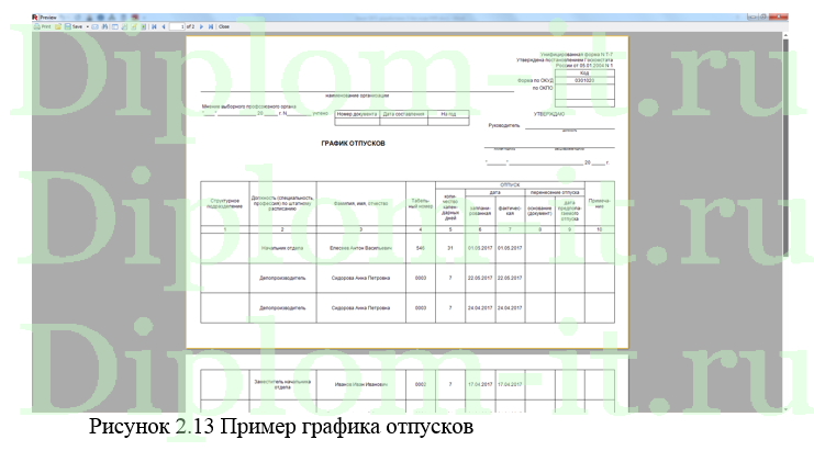Автоматизация учёта рабочего времени сотрудников в строительной организации, ВКР по информатике в экономике