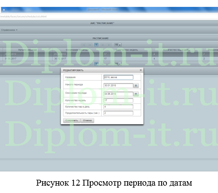 Разработка системы для администрирования расписания учебных заведений, ВКР по прикладной информатике в экономике