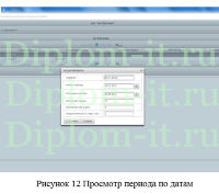 Разработка системы для администрирования расписания учебных заведений, ВКР по прикладной информатике в экономике