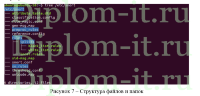 Выявление инцидентов ИБ при помощи СОВ, ВКР по информационной безопасности 2020 год