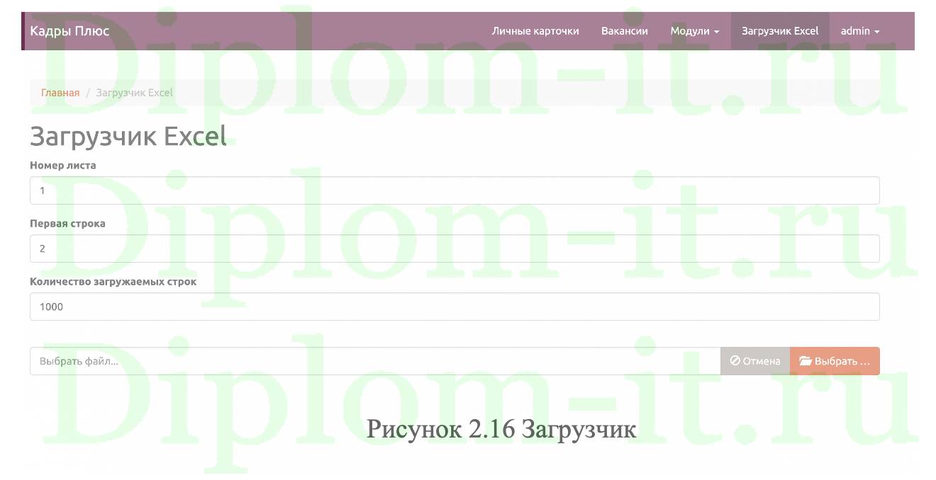 Диплом Автоматизированная система обработки и управление информацией по  трудоустройству выпускников Вуза, ВКР по информатике — скачать готовую  дипломную работу по информатике | diplom-it.ru