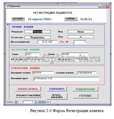 Разработка информационной системы медицинской лаборатории
