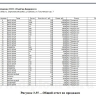 Разработка ЭИС организации сбытовой деятельности сотрудников коммерческого отдела компании