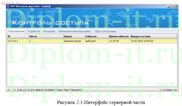  Внедрение системы контроля и управления доступом (СКУД) в ювелирной мастерской 