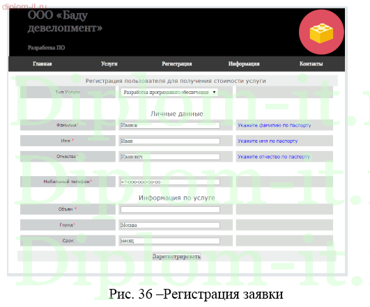 Создание и использование корпоративных интранет-порталов
