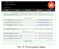 Создание и использование корпоративных интранет-порталов