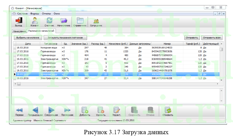 Разработка ИС учета и обработки данных коммунальных услуг жилого дома (электроэнергия, водоснабжение)