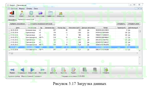 Дипломная работа по теме Информационная система для учета довогоров на предприятии Дипломная работа по теме Информационная система для учета довогоров на предприятии