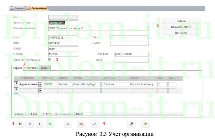 Разработка автоматизированной информационной системы учета договорной деятельности, ВКР по информатике