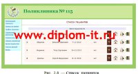Разработка автоматизированной системы медицинского обслуживания пациентов поликлиники