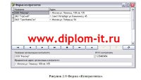 Автоматизация мониторинга поставок и продаж товара в группе компаний