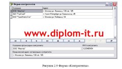 Автоматизация мониторинга поставок и продаж товара в группе компаний