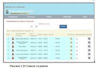 Разработка электронного справочника в виде веб-приложения