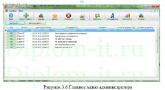 Разработка системы технической поддержки (Delphi+MS SQL)