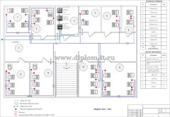 Разработка проекта локальной вычислительной сети (ЛВС) управления внутренних дел