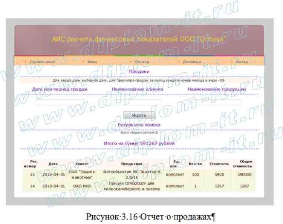 Разработка экономической информационной системы для расчёта финансовых показателей предприятия