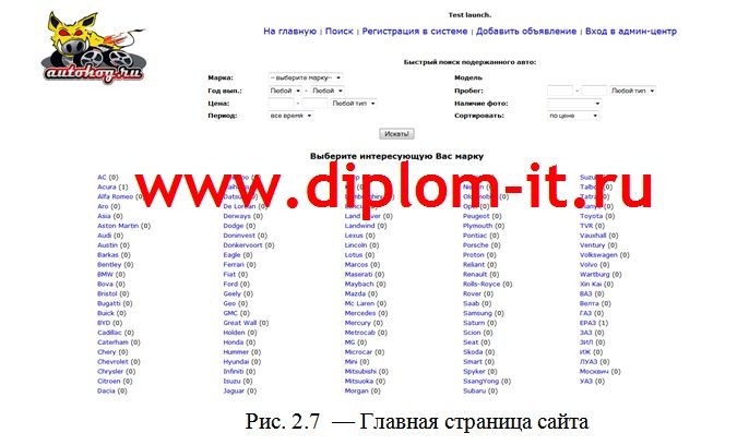  Разработка автоматизированной системы продажи автомобилей и запчастей 