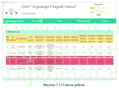 Разработка сайта для аэропорта с возможностью заказа авиабилетов