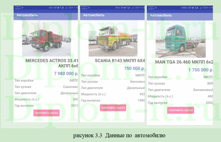 Разработка мобильного приложения для продажи грузовой техники, ВКР по прикладной информатике