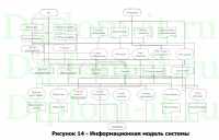 Автоматизация расчетов с клиентами (на примере ООО «АВТОТЕХСНАБ ПЛЮС»)
