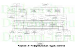 Автоматизация расчетов с клиентами (на примере ООО «АВТОТЕХСНАБ ПЛЮС»)