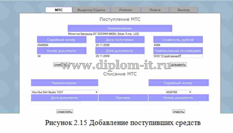  Автоматизация учета материально-технических средств в ООО 
