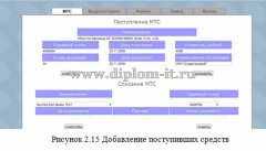Автоматизация учета материально-технических средств в ООО