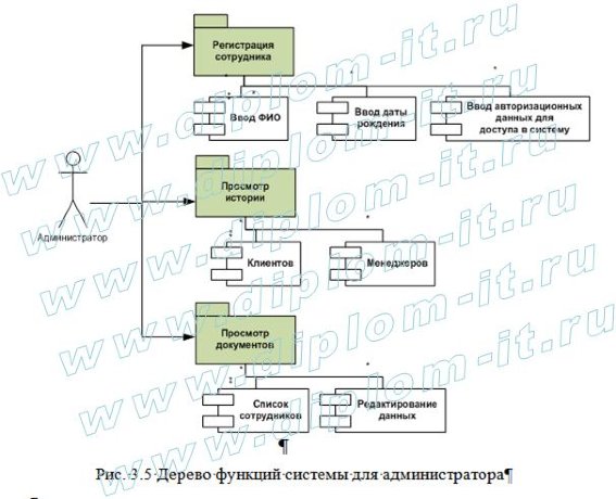  Проектирование  АИС электронного документооборота в удостоверяющем центре НП Мосжилрегистрации 