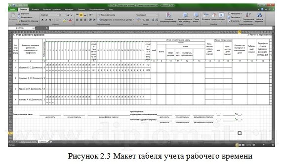  Разработка ПО для системы доступа и учета рабочего времени сотрудников компании 