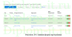 Разработка ИС учета клиентов автосервиса, дипломная работа по информатике в экономике